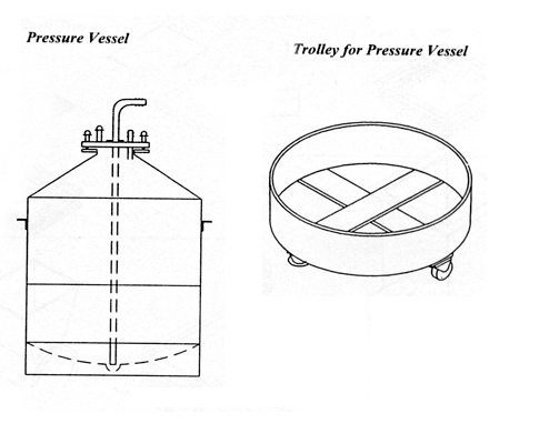 Pressure Vessel